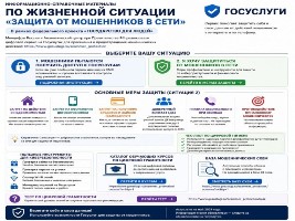 Защита от мошенников в сети